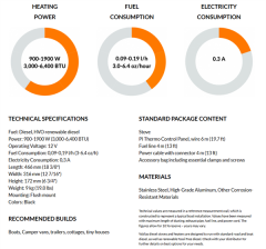 Wallas 88 DU, Tekne Karavan için Diesel seramik ocak