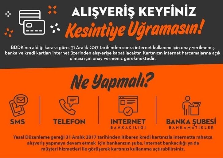 BDDK Kredi Kartları Kararı