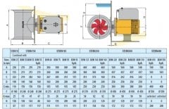 Vetus kıç pervanesi montaj kiti 35/55 kgf