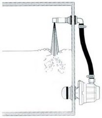 Tsunami 500 Livar Pompası