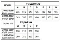 Jabsco Manuel Tekne Karavan Tuvaleti Büyük Çanak