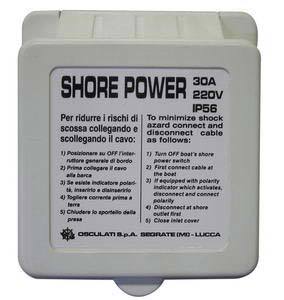 Standart Kare Priz 220V 30A