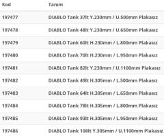 DIABLO Plastik sıvı tankı, 108 Litre