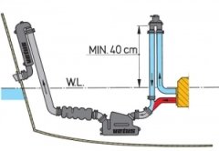 Vetus airvent Antisifon