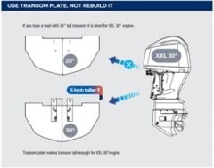 Seafirst kı&ccedil; ayna plakası