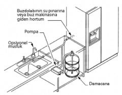 Flojet Elektrikli Damacana Su Sebili pompası 12-220V