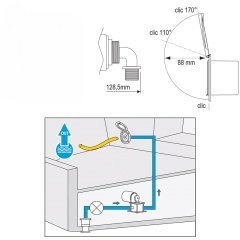 Tekne karavan Su çıkışı 90