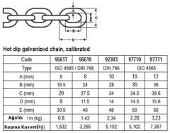 Nuova Rade Daldırma Galvaniz Tekne Zinciri ISO 4565, Çap. 12mm, Kalibre