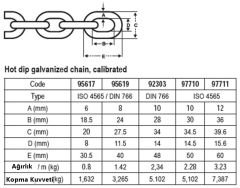 Nuova Rade Daldırma Galvaniz Tekne Zinciri ISO 4565, Çap. 12mm, Kalibre