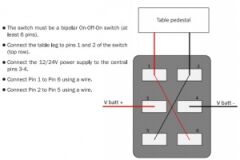 Osculati Marin (On)-Off-(On) çift kutuplu anahtar, switch. IP56