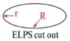 Bofor Basic Alüminyum Elips Lumboz