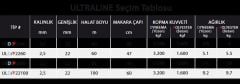 ULTRALINE Makaralı yassı Yüzen Halat, Sarı