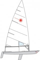 Laser Std. 7.06 m2