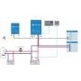 Victron Multiplus İnvertör/Redresör  24V 3000W