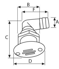 Karavan-Tekne Tank Havalandırma 90° Oval