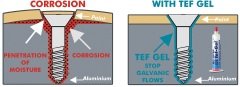 Tef-Gel TG-16T Korozyon Önleyici Macun 453 Gr