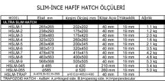 Bofor İnce, Hafif Havalandırma Kapakları, Alüminyum