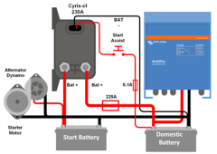 Victron Energy CYRIX Mikro İşlemci Kontrollü Akü Birleştirici (Cyrix-i 12/24-200)