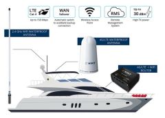 SCOUT WIFI+4G ONBOARD- KOMPLE WIFI/4G SİSTEM