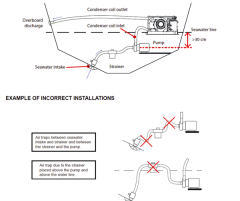 Blue Airco DC Tekne Klima Sistemi 24V/18.000 Btu