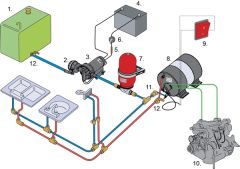 SPX Johnson Pump Aqua Jet Hidrofor Flow Master WPS 5.0 - Değişken Akış