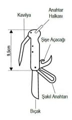 Lalizas Kaptan-gemici çakısı