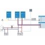 Victron Energy  PHOENIX 24/16 Akü Şarj Cihazı