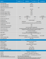 Victron Skylla-i Akü Şarj Cihazı 24V/100A (Skylla-i Redresör)