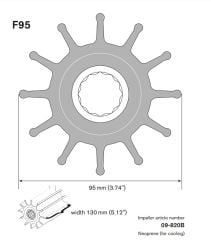 SPX Johnson F95 Pompa İmpelleri, 820B Pompa Lastiği