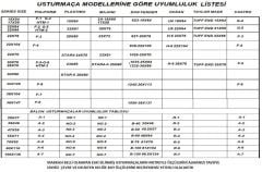 Space Usturmaça Kılıfı POLYFORM G Seri