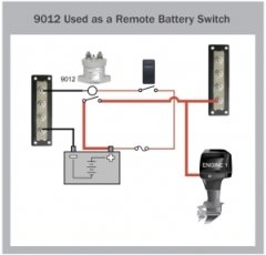 Blue Sea Systems L serisi Solenoid switch