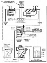 DC Paralel panel