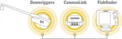 Cannon Digi-Troll 5