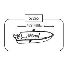 Lalizas SEACOVER Tekne Bot Koruma Örtüsü no 1