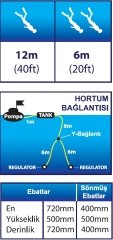 Power Snorkel Dalış Sistemi
