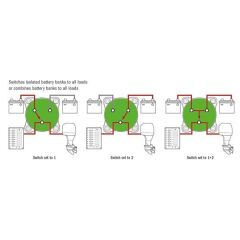 Trem T-POWER Akü Şalteri 350A - 4 Pozisyonlu