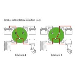 Trem T-POWER Akü Şalteri 350A – 3 Pozisyonlu