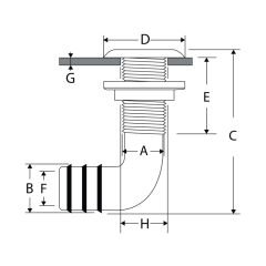 Nuova Rade marin 90º Dirsekli Borda Çıkışı Serisi 25 mm