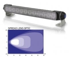 Hella Marine Sea Hawk-XLB LED Projektör