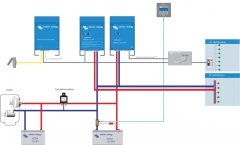 Victron Phoenix İnvertör  12V 3000W