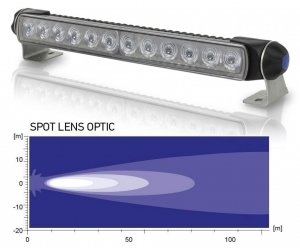 Hella Marine Sea Hawk-XLB LED Projektör