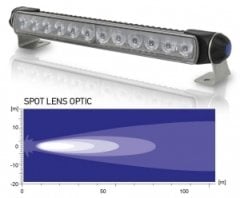 Hella Marine Sea Hawk-XLB LED Projektör
