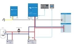 Multiplus İnvertör/Redresör 24/3000/120