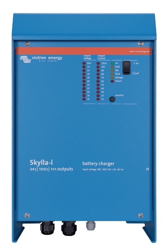 Skylla-i Redresör 24/80
