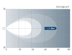 Hella Marine RokLUME 280N led Projektör