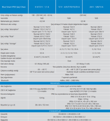 Victron Energy Blue Smart IP65 12/10+ DC Conn Akü Şarj Cihazı