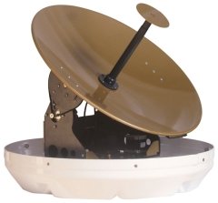 Glomex MARS Tekne-Karavan TV Anteni