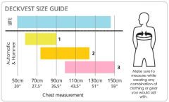 spinlock DECKVEST 5D Pro sensor  Canyeleği 170N , Mavi, Size 1