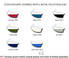 Teknomarin Ultra Zehirli Beyaz Boya – Sürat Tekneleri İçin