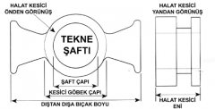 Spurs halat kesici Model F 65mm
